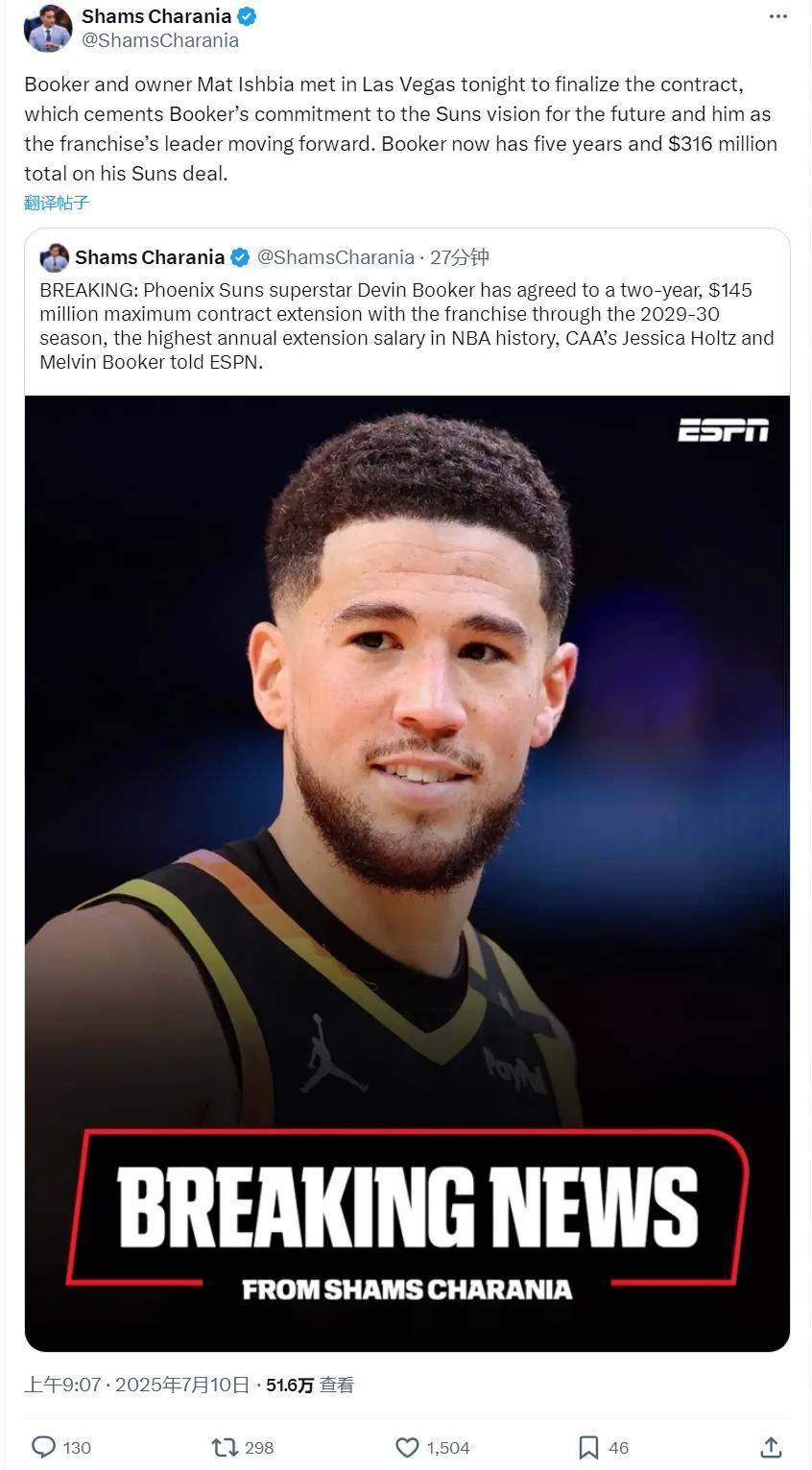 布克续约！5年3.16亿美元！NBA历史最高年薪