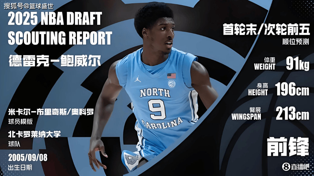 篮网选秀日：布鲁克林的新锐尖刀手！