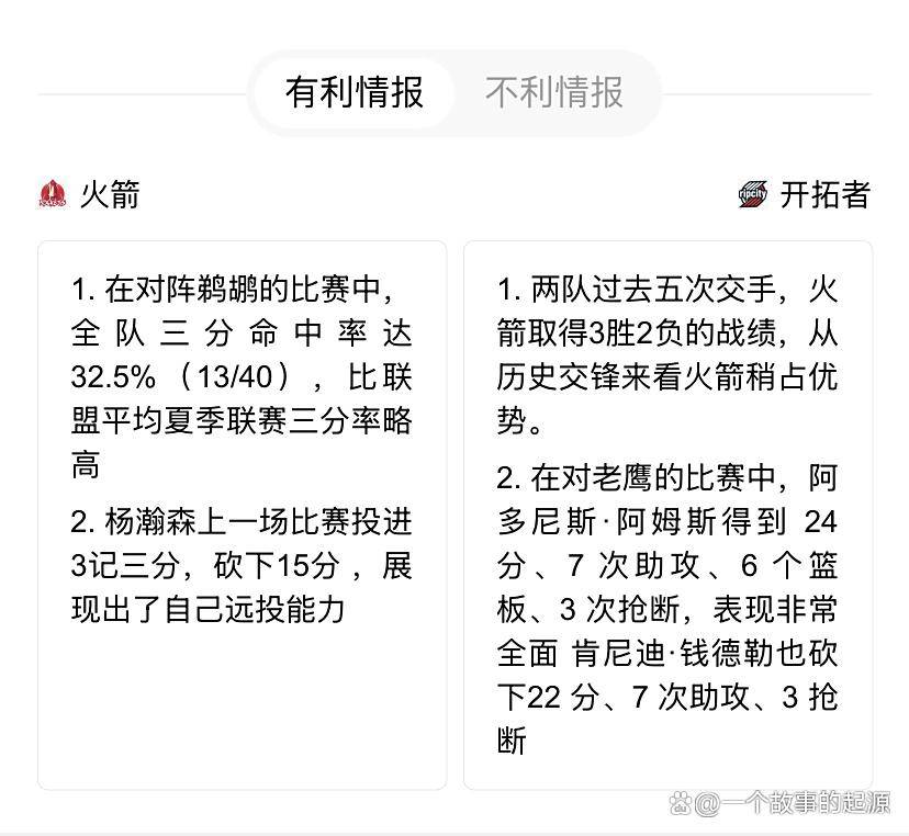 波特兰开拓者欲止连败，火箭冲击四连胜——2025夏联焦点战前瞻