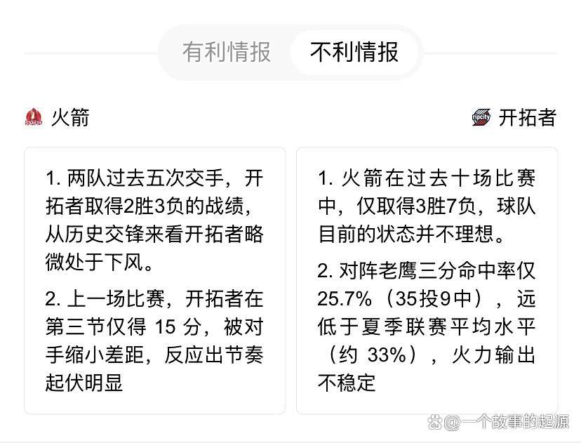 波特兰开拓者欲止连败，火箭冲击四连胜——2025夏联焦点战前瞻